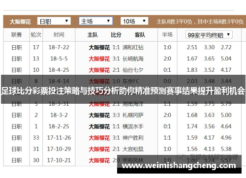 足球比分彩票投注策略与技巧分析助你精准预测赛事结果提升盈利机会 足球比分彩票投注策略与技巧分析助你精准预测赛事结果提升盈利机会