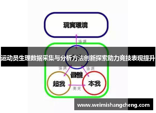 运动员生理数据采集与分析方法创新探索助力竞技表现提升