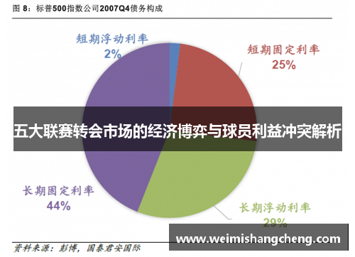 五大联赛转会市场的经济博弈与球员利益冲突解析