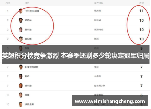 英超积分榜竞争激烈 本赛季还剩多少轮决定冠军归属