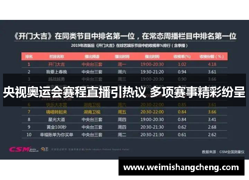央视奥运会赛程直播引热议 多项赛事精彩纷呈